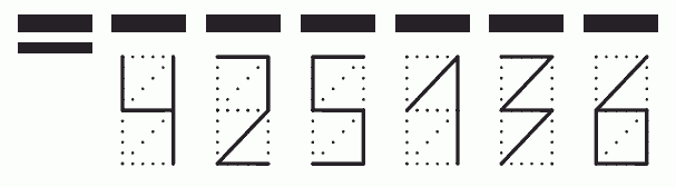 Пример заполнения индекса 425136