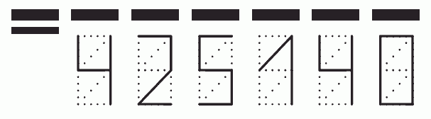 Пример заполнения индекса 425140