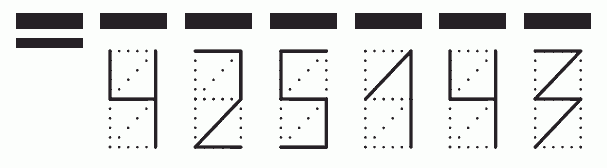 Пример заполнения индекса 425143