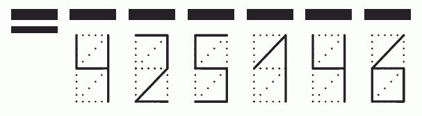 Пример заполнения индекса 425146