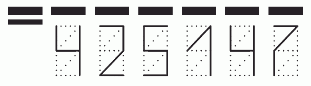 Пример заполнения индекса 425147