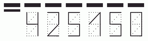 Пример заполнения индекса 425150