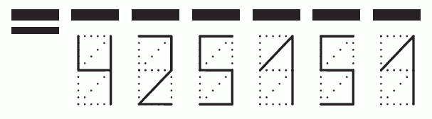 Пример заполнения индекса 425151