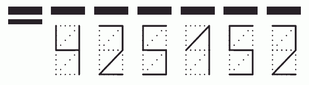 Пример заполнения индекса 425152