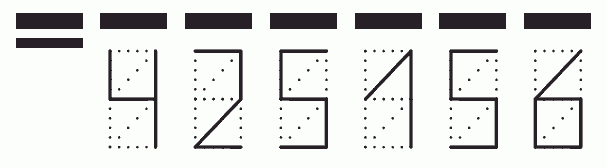 Пример заполнения индекса 425156