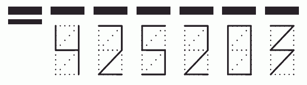 Пример заполнения индекса 425203