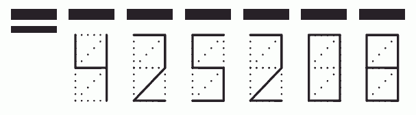 Пример заполнения индекса 425208