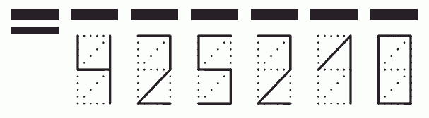 Пример заполнения индекса 425210