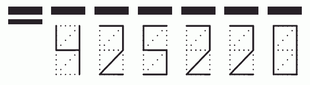 Пример заполнения индекса 425220