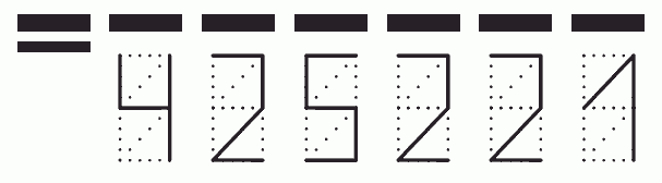 Пример заполнения индекса 425221