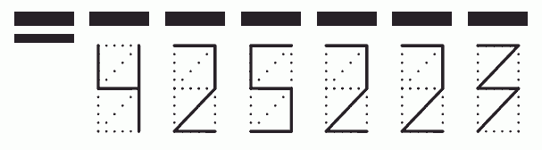 Пример заполнения индекса 425223