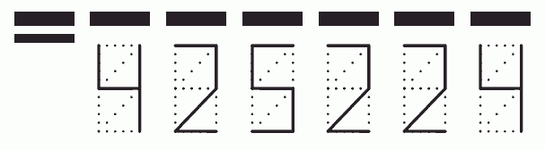 Пример заполнения индекса 425224