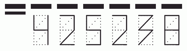 Пример заполнения индекса 425238