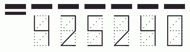 Пример заполнения индекса 425240