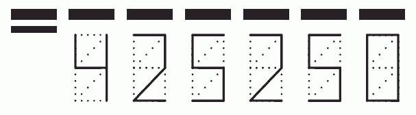 Пример заполнения индекса 425250