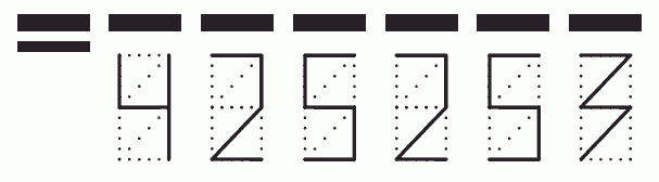 Пример заполнения индекса 425253