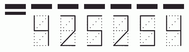 Пример заполнения индекса 425254