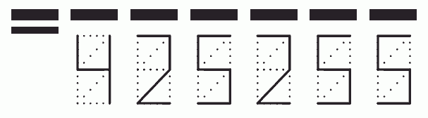 Пример заполнения индекса 425255