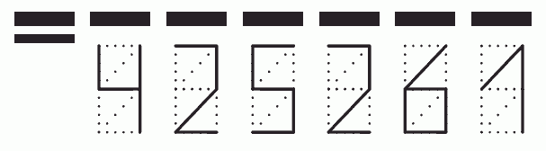 Пример заполнения индекса 425261