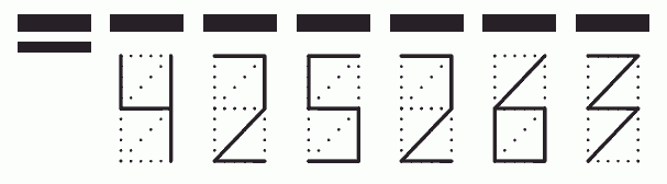 Пример заполнения индекса 425263