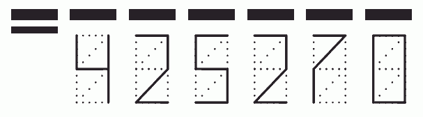 Пример заполнения индекса 425270