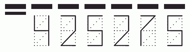 Пример заполнения индекса 425275