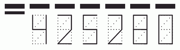 Пример заполнения индекса 425280