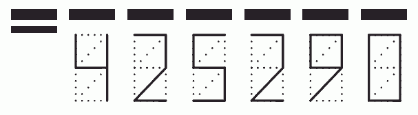 Пример заполнения индекса 425290