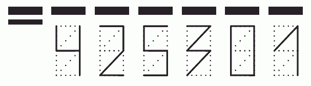 Пример заполнения индекса 425301