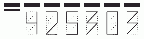 Пример заполнения индекса 425303