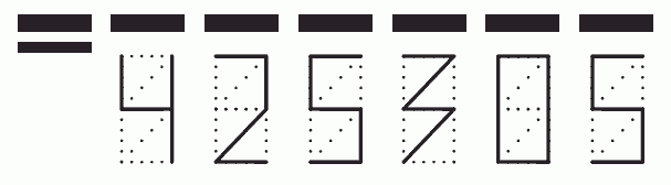 Пример заполнения индекса 425305