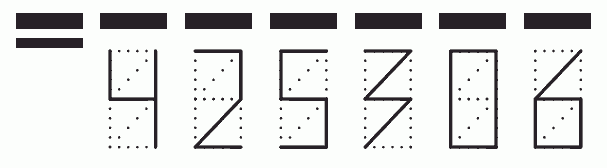 Пример заполнения индекса 425306