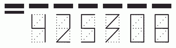 Пример заполнения индекса 425308