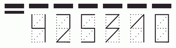 Пример заполнения индекса 425310