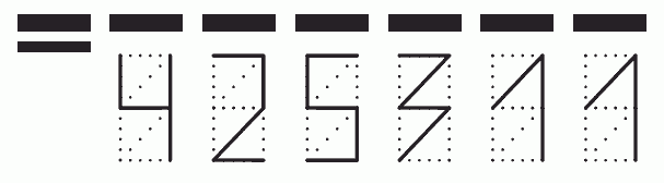 Пример заполнения индекса 425311