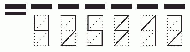 Пример заполнения индекса 425312