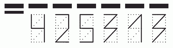 Пример заполнения индекса 425313