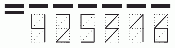 Пример заполнения индекса 425316