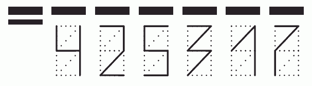 Пример заполнения индекса 425317