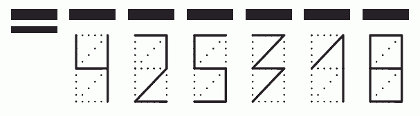 Пример заполнения индекса 425318