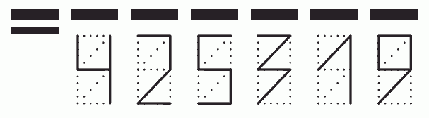 Пример заполнения индекса 425319