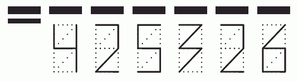 Пример заполнения индекса 425326