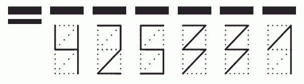 Пример заполнения индекса 425331