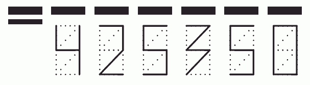 Пример заполнения индекса 425350