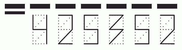 Пример заполнения индекса 425352