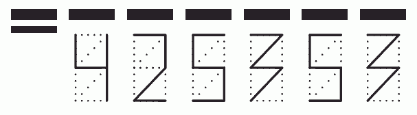 Пример заполнения индекса 425353