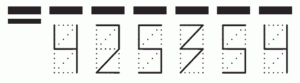 Пример заполнения индекса 425354