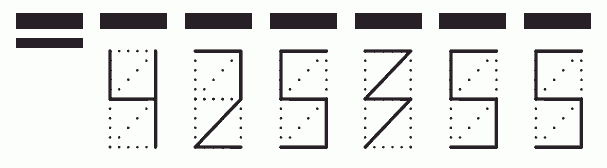 Пример заполнения индекса 425355