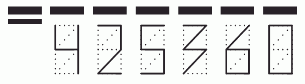 Пример заполнения индекса 425360