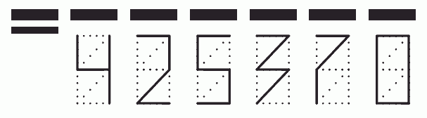 Пример заполнения индекса 425370